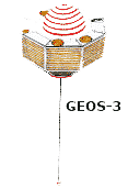 GEOS - 3