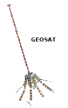 GEOSAT
